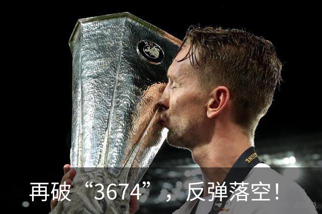 再破“3674”，反弹落空！