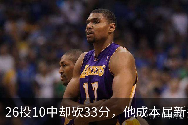 26投10中却砍33分，他成本届新秀首个30+