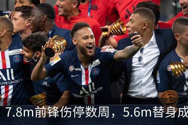 7.8m前锋伤停数周，5.6m替身成首选